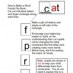 How to Make a Word family